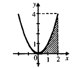 0200p7pc-293d-232x222.png