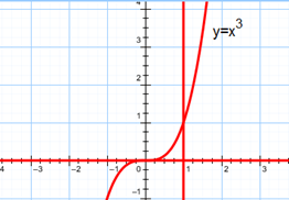 0200p7rp-8826-262x182.png