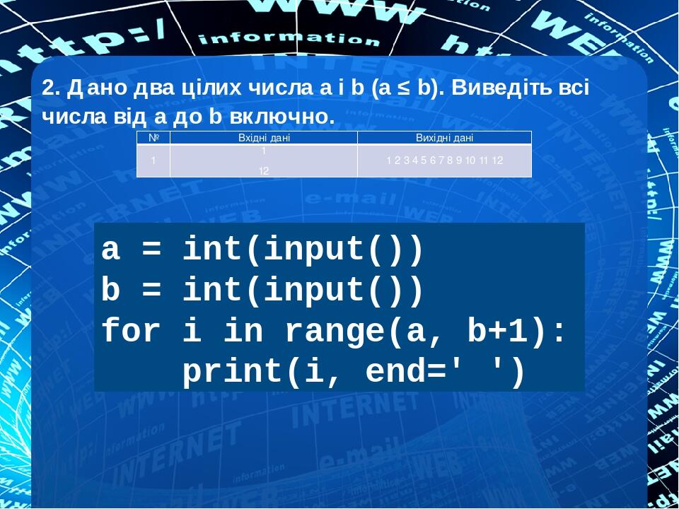 Дано число 2 определи какое оно