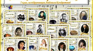 Лото музичне "Композитори та виконавці" ( за підручником 7 клас Л. Кондратової, 2 семестр)