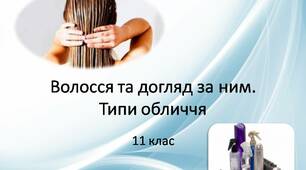 Волосся та догляд за ним. 