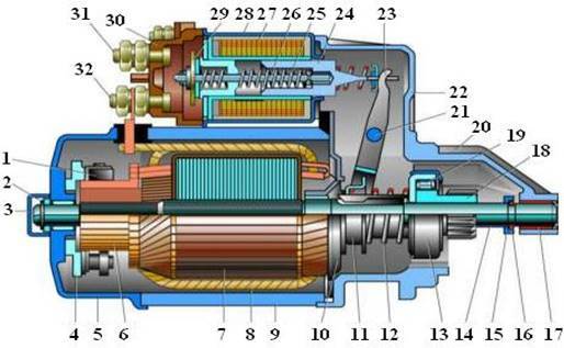 starter-gaz24-volga-st230b43708000-bolshoj