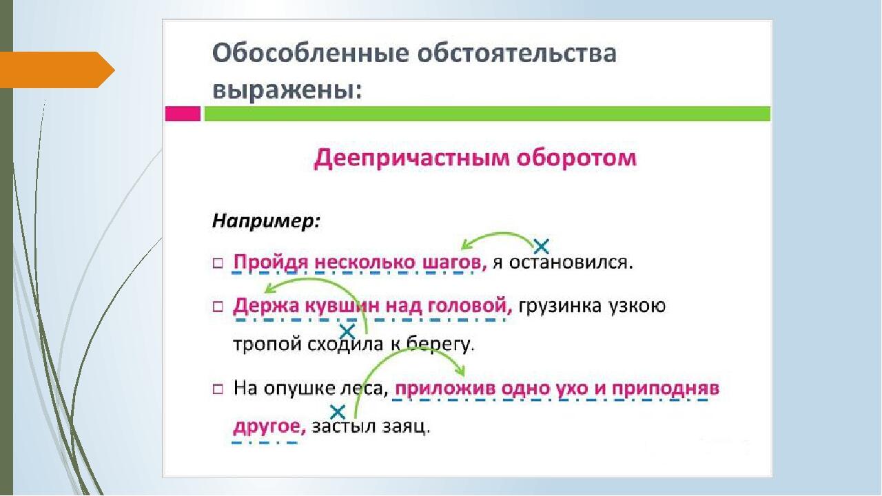 Как художник создает пейзажную картину так и целый народ предложение 1 содержит сравнительный оборот