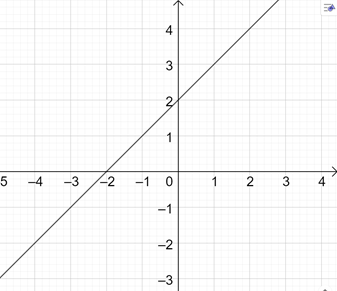 0200phs3-9c20-337x291.png