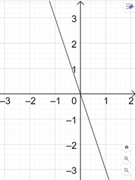0200phsn-72e3-193x255.png