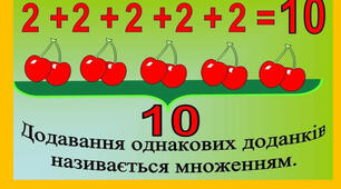 Дія множення 