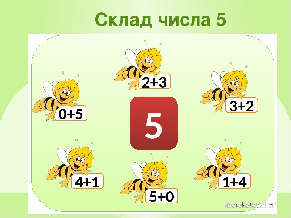 Картинка состав числа 5