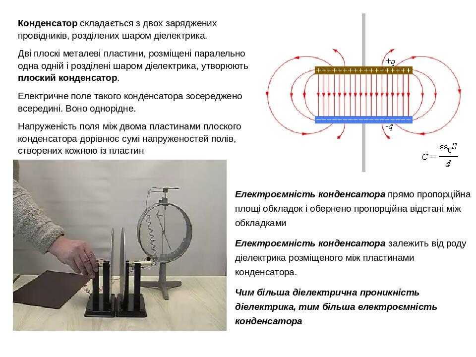 Конденсатор в электромагнитном поле