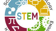 Еко - тиждень з елементами STEM на тему «КОМАХИ»
