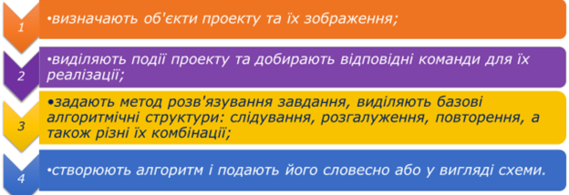 0200py75-96ca-569x195.png