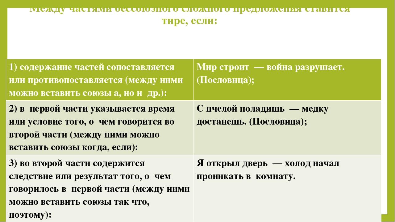 Предлагается узнать какими мотивами руководствуются студенты при выборе тем учебных проектов