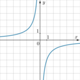 0200pzvo-1a75-158x158.png