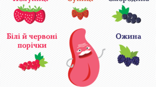 А ви всі знаєте? Правильні назви птахів і рослин українською