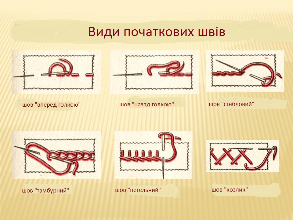 Название швов для шитья с картинками