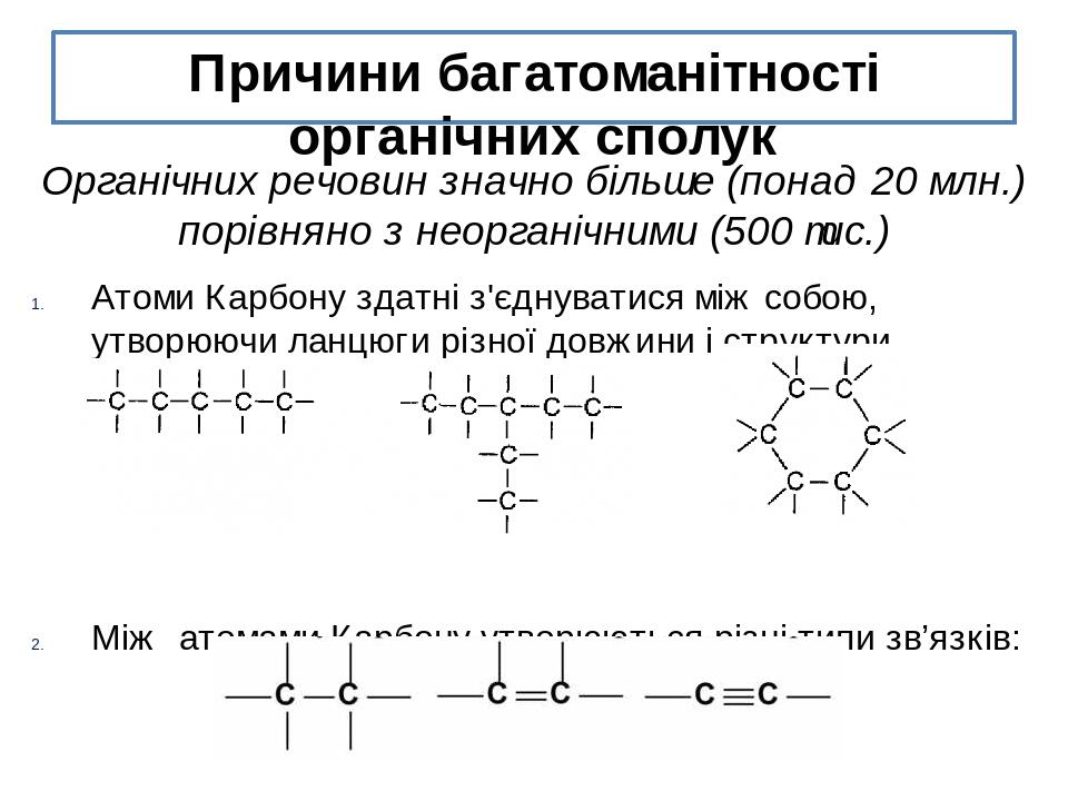 Причини багатоманітності органічних сполук Органічних речовин значно більше (понад 20 млн.) порівняно з неорганічними (500 тис.) Атоми Карбону здат...
