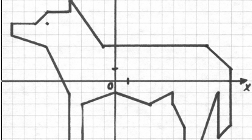 Координатна площина. Самостійна робота. Варіант 2