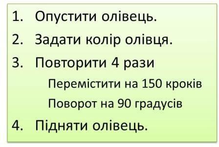 Зображення без підпису