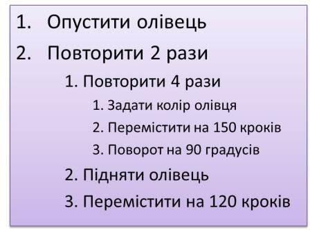 Зображення без підпису