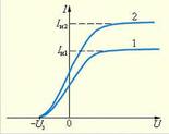 0200qhys-a1f0-155x123.jpg