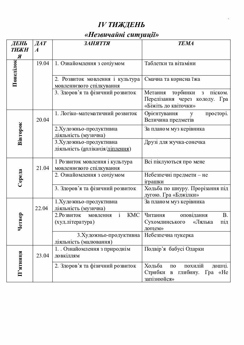 Календарний план молодша група