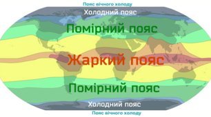 Тектонічна будова, рельєф та корисні копалини Євразії