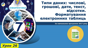 Типи даних: числові, грошові, дати, текст, відсотки. Форматування електронних таблиць
