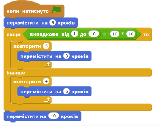 0200qthe-2261-691x550.png
