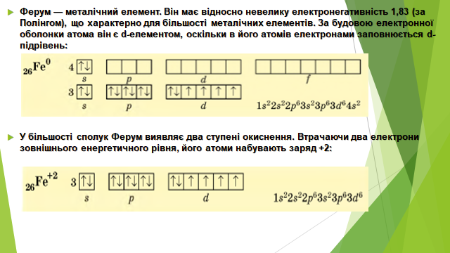 Ферум хлор 2 ферум хлор 3