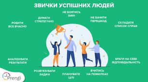Формуємо корисні звички.