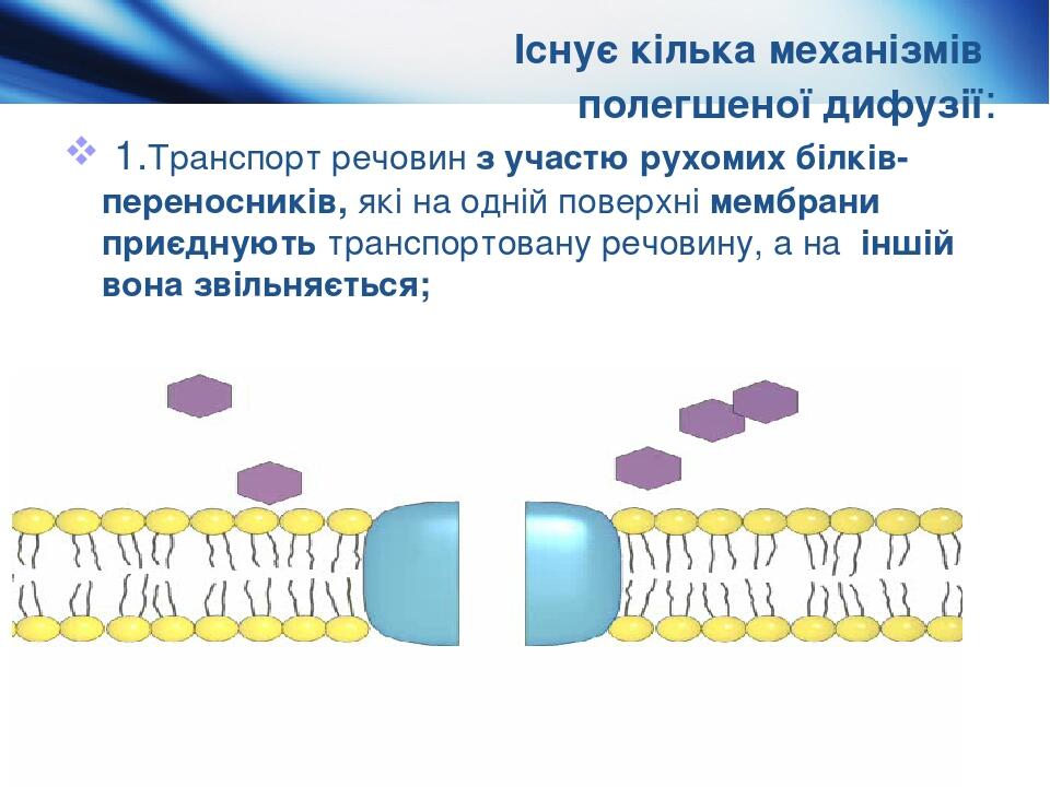 Трансмиссия дегеніміз не