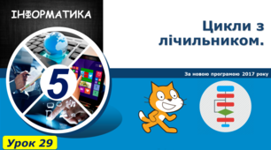 Цикли з лічильником. 