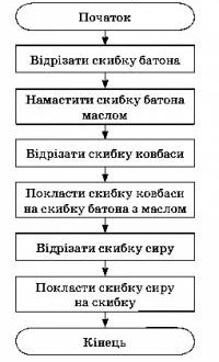 0200r23i-eed8-200x330.png