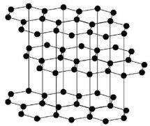 2 кристаллическая решетка графита. Атомная кристаллическая решетка графита. Графит строение кристаллической решетки. Атомная структура графита. Строение кристаллической решетки графита рисунок.