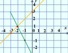0200r502-e2cd-232x181.png