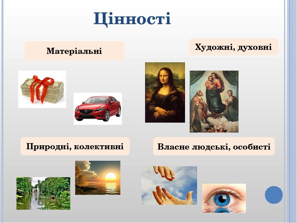 Цінності Матеріальні Художні, духовні Власне людські, особисті Природні, колективні