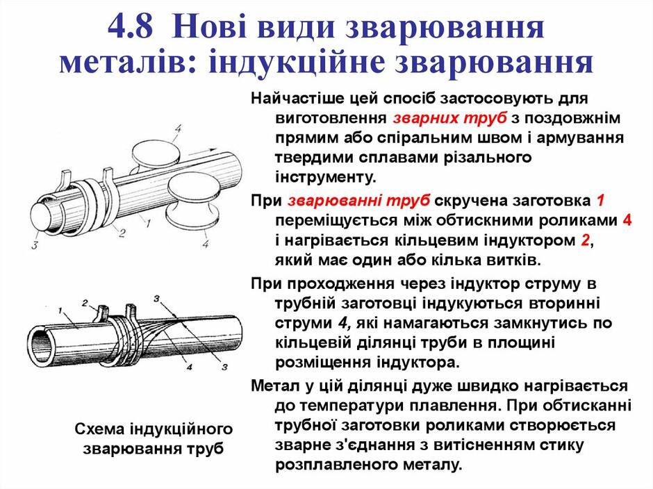 Основи теорії та технології зварювання металів - презентация онлайн