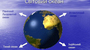 Природа океанів. Світовий океан.