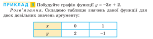 0200rd88-9349-302x78.png