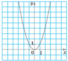 0200rdch-6191-217x196.png