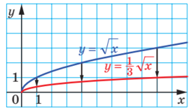0200rdfo-ae4d-270x157.png