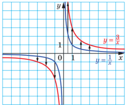 0200rdfu-7e54-263x217.png