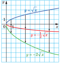 0200rdg7-6b7f-212x220.png