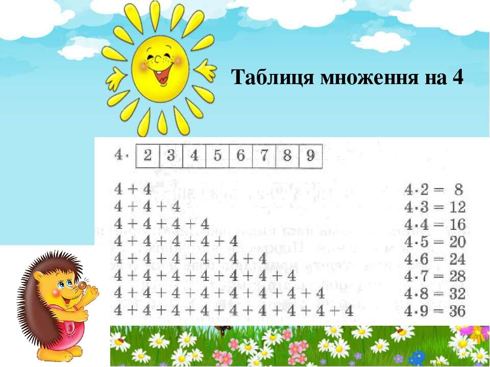 Урок математики в 2 класі. Таблиця множення на 4. | . Математика