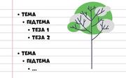 Методи ефективного конспектування