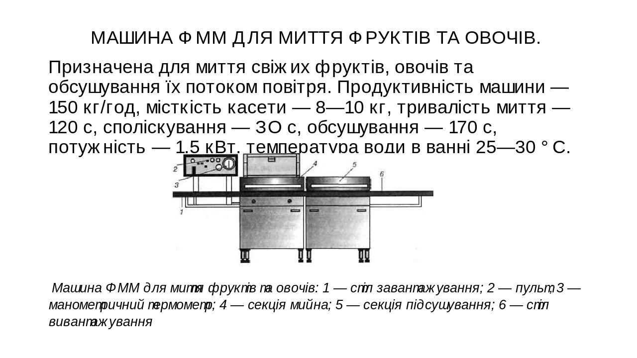 Согласно схеме или схемы как правильно