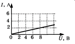 0200rnf8-73e2-246x146.png