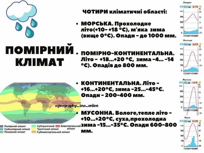 May be an image of текст