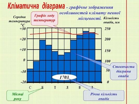 C:\Users\Таня\Desktop\slide-3.jpg