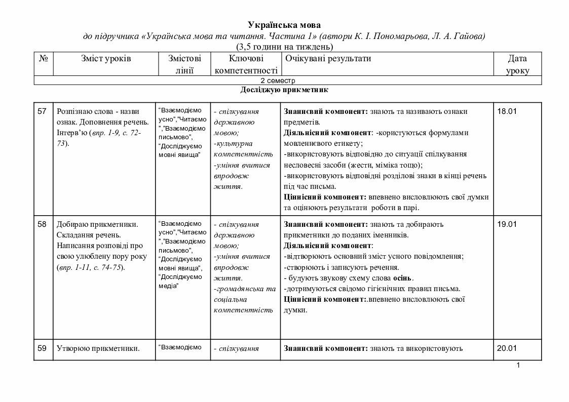 3 кл. Українська мова (Пономарьова, Гайова). Календарне планування 2 ...