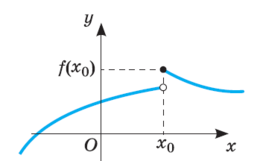 0200rwvh-c75d-260x161.png